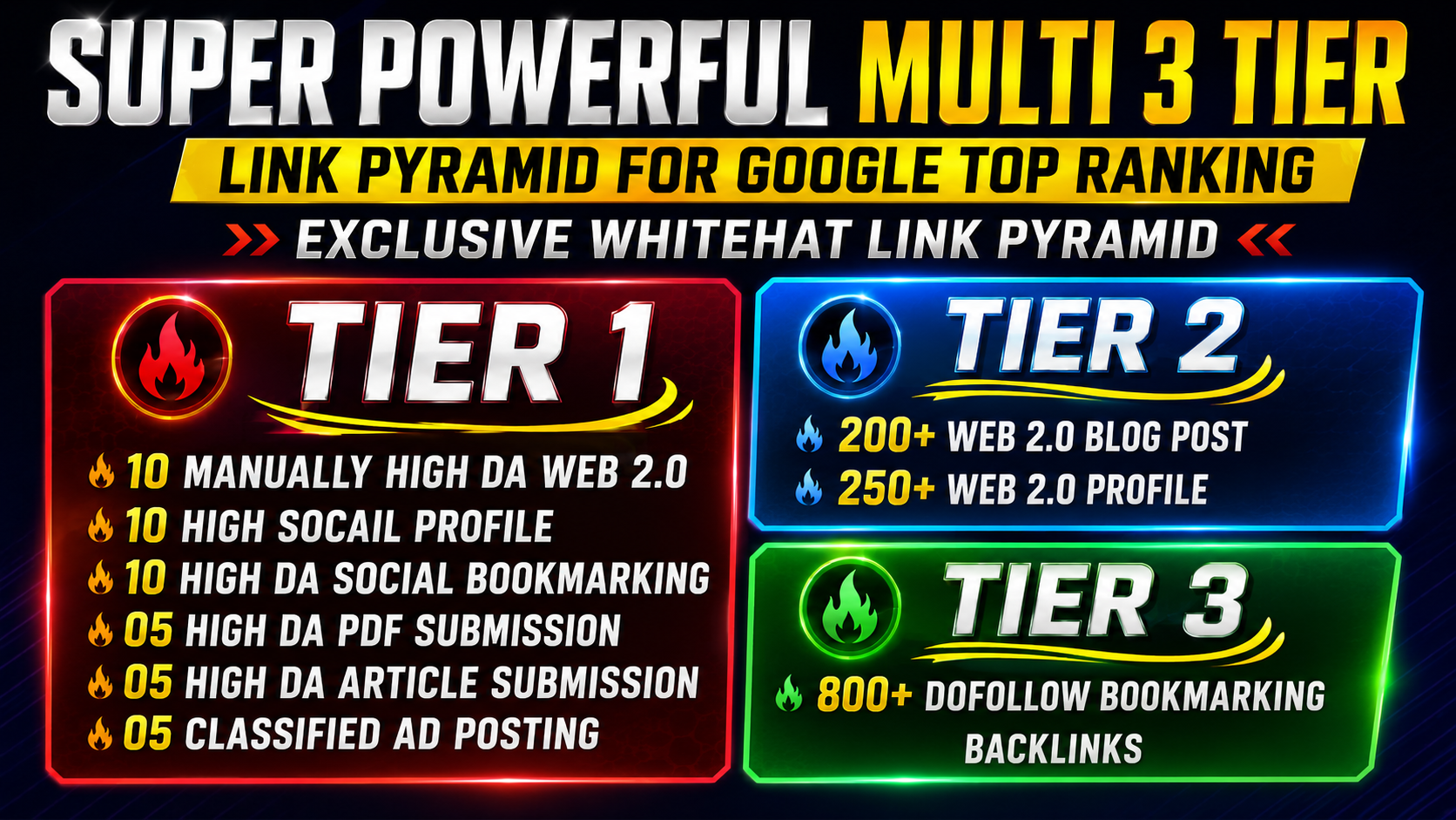 2026 Super Powerful Multi 3 Tier White Hat Link Pyramid for Higher Google Rankings