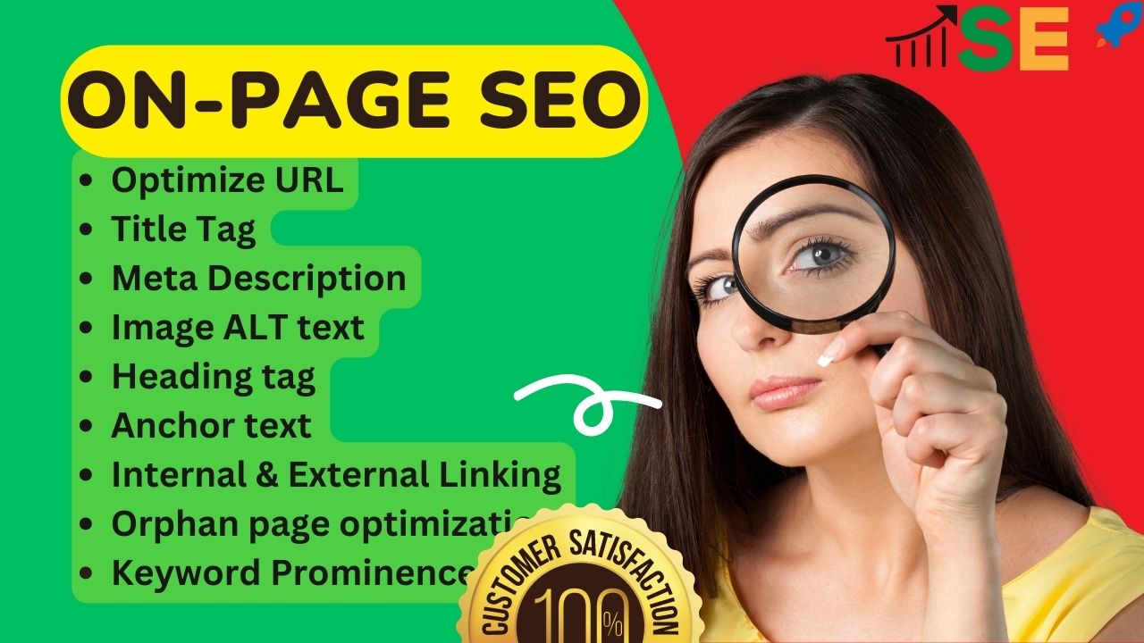 3 Page Complete On Page SEO for Google ranking of your WordPress website 