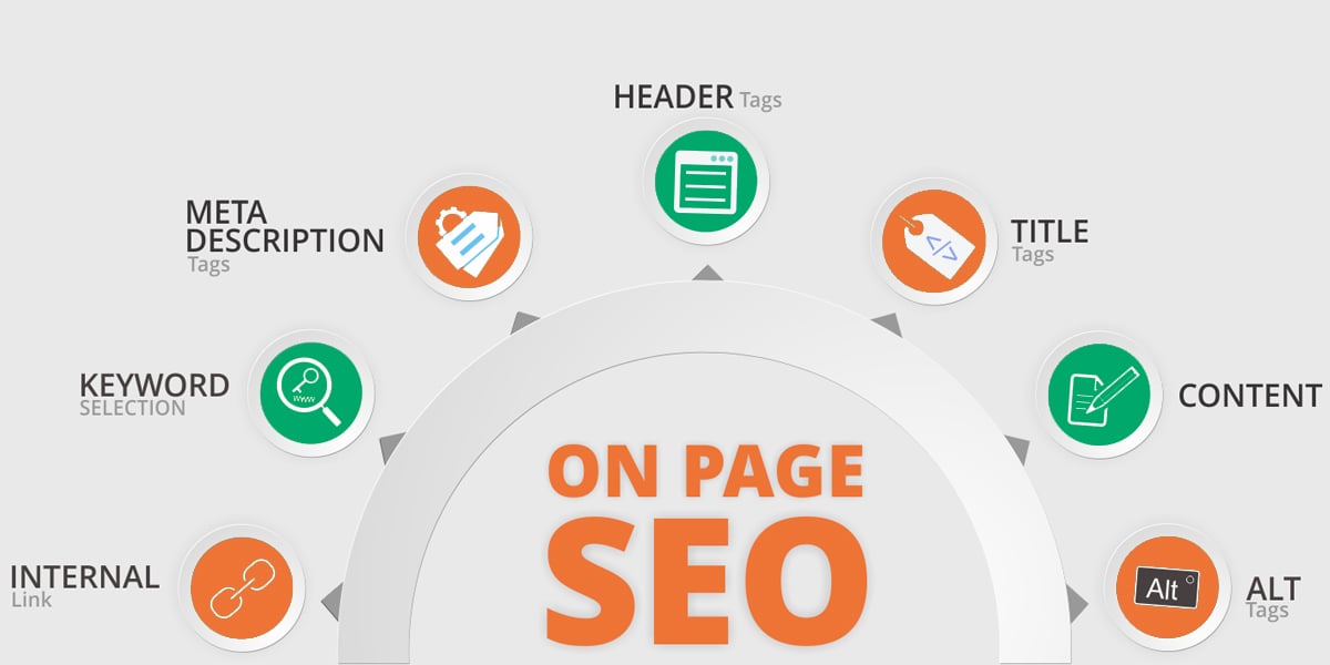I will do complete on page SEO optimization and technical audit onpage website