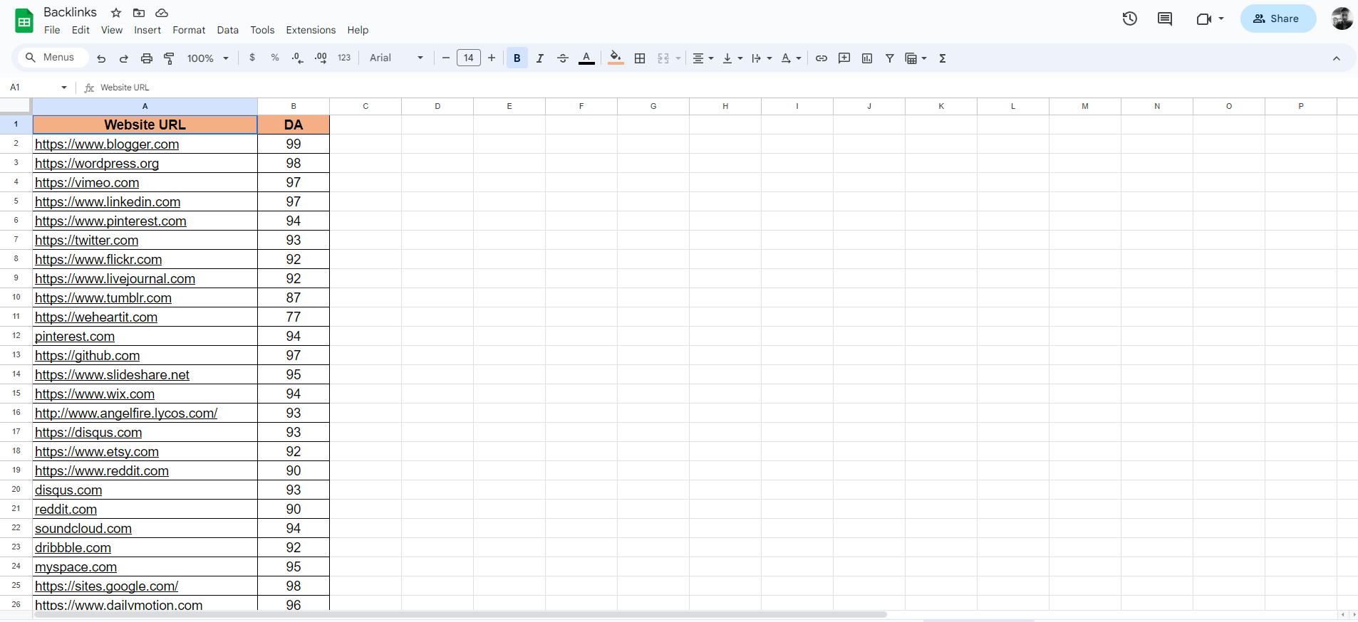 I Will Provide 60 High Quality Profile Backlinks (DA 90+)