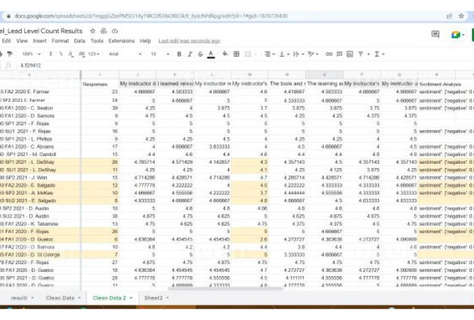 I will provide data entry services in a professional way