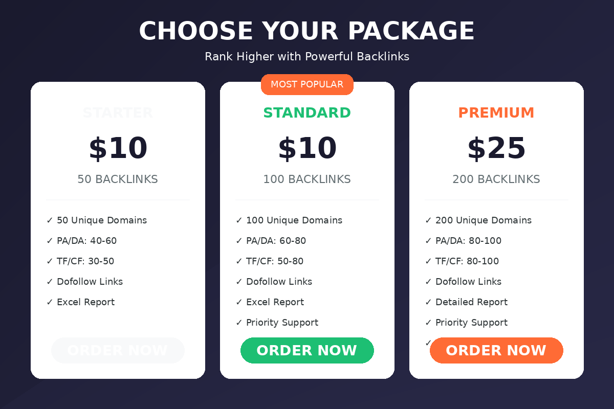 Increase Rankings with 100 Unique Domain High Authority Backlinks DA PA TF CF Up to 100 