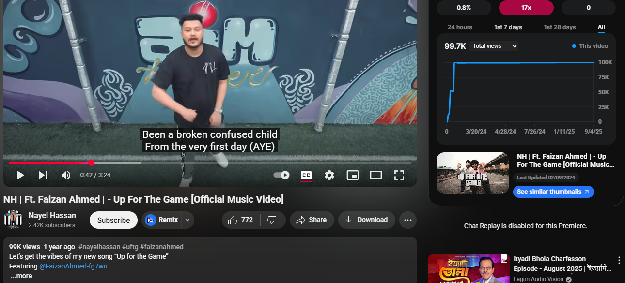 YouTube Channel Video Promotion for Audience Growth