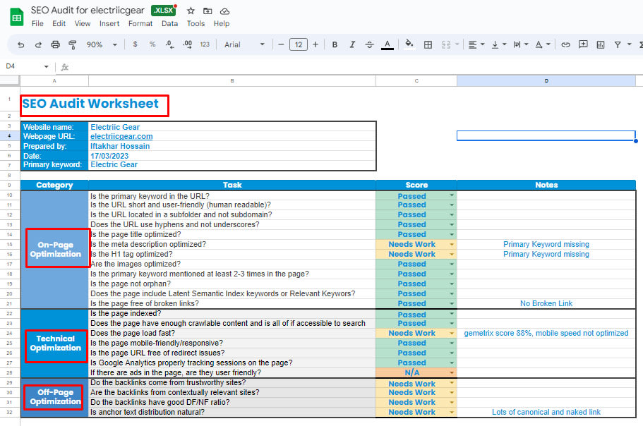 I Will Provide Complete SEO Site Audit Report with Competitor Analysis