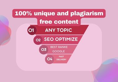100% unique and plagiarism free content Original creative and optimized article