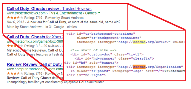 I will set up schema markup, structure data, and rich snippets for your website