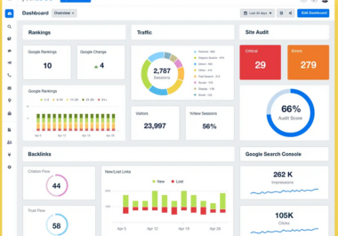 I will do a full technical SEO audit and deliver a re...