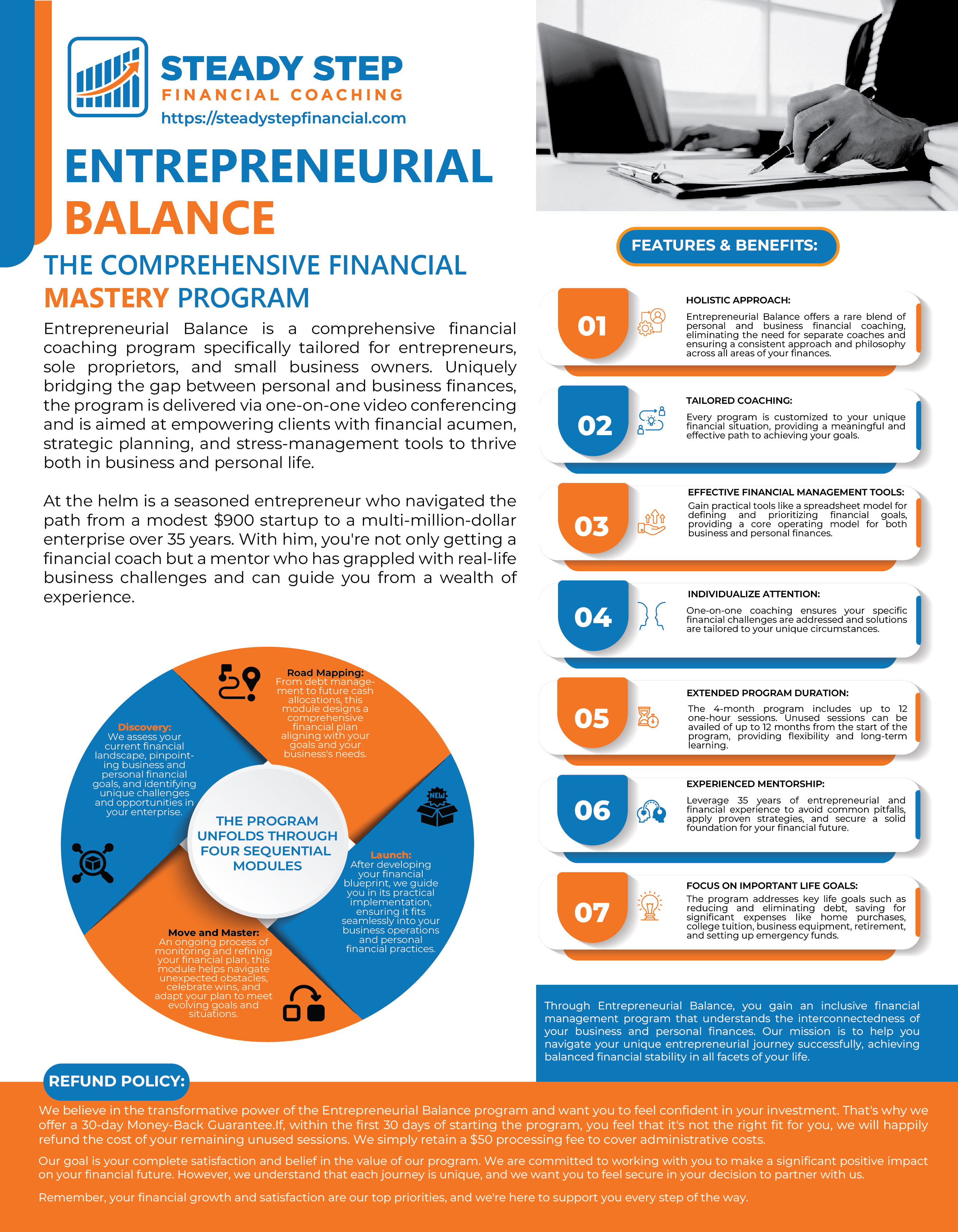 I can do Graphics Design work like, Business Card, Flyer Design & Logo Design