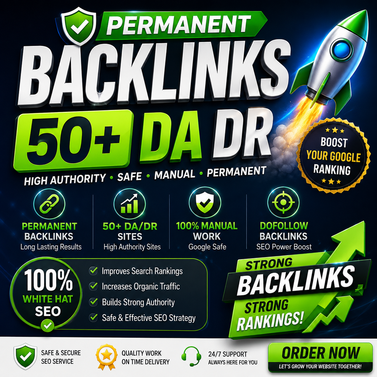 I will build 200 permanent high DA 50+ backlinks for ...