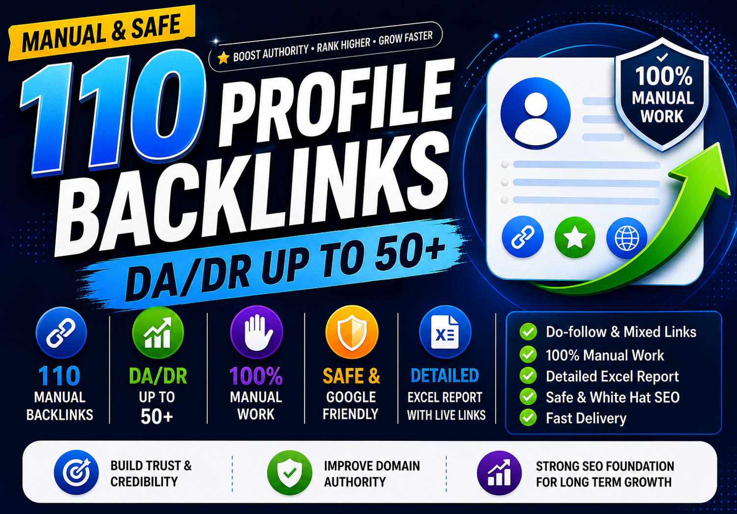 I will create 110 manual profile backlinks with DA DR 50+ for SEO ranking