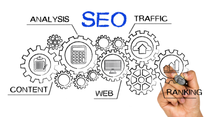 Boost Your Online Presence Expert SEO Services for Bu...