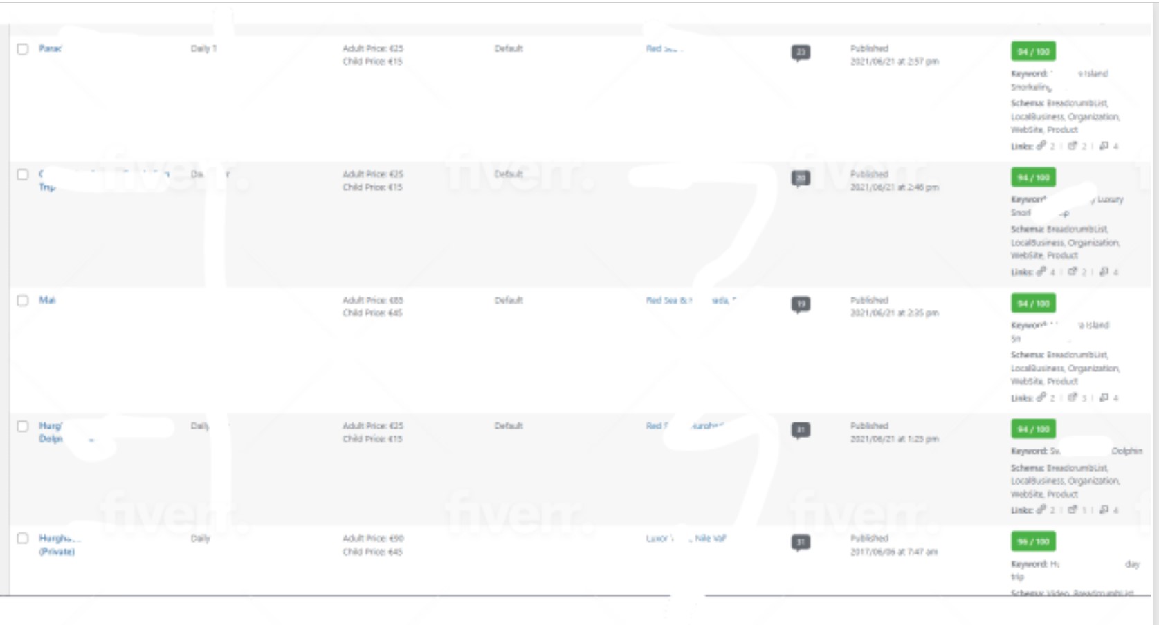 I will do website on page SEO and technical optimization service of WordPress.