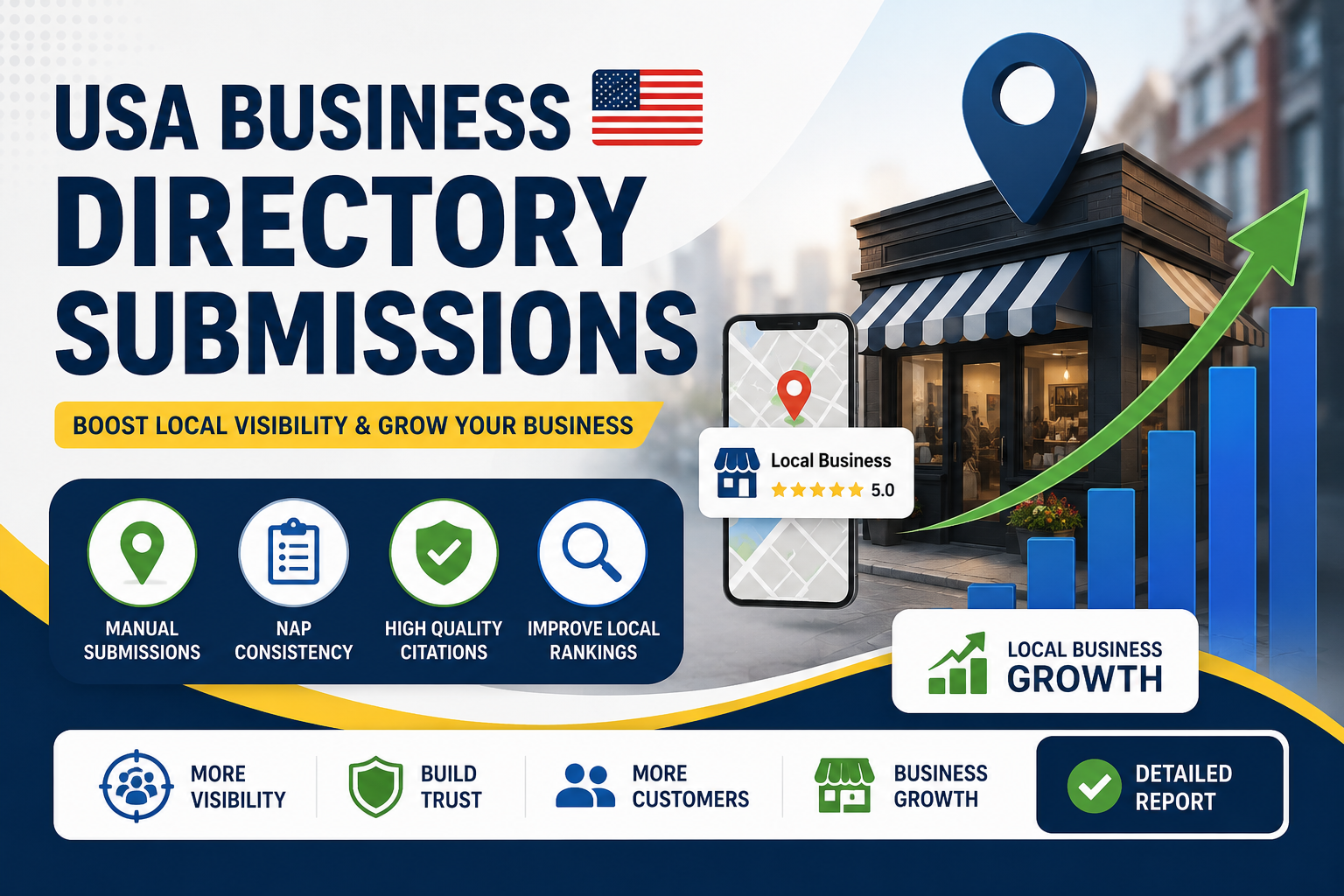 Grow Your Local Business with USA Directory Citations