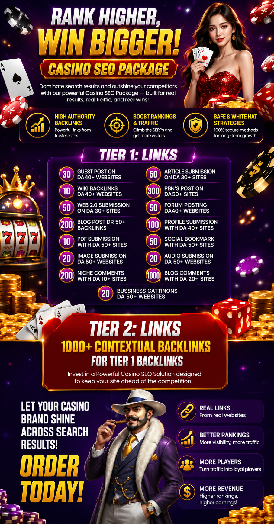Casino SEO Package 3000+ Backlinks Gambling, Slot Websites 