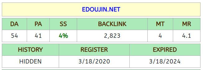 Permanent Do-follow Backlink Adult Site in TOP MENU