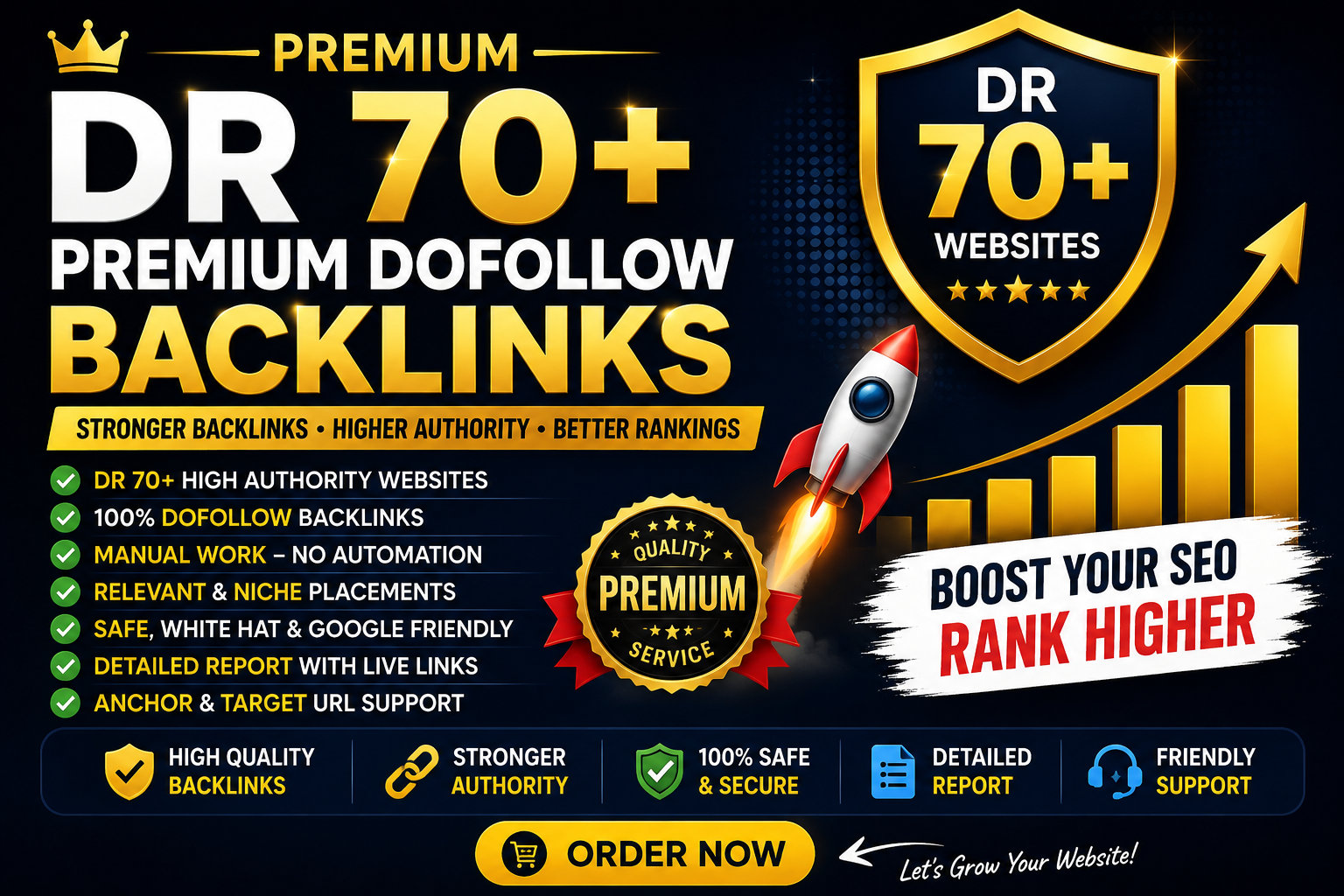 I will provide 50 premium DR 70+ dofollow backlinks