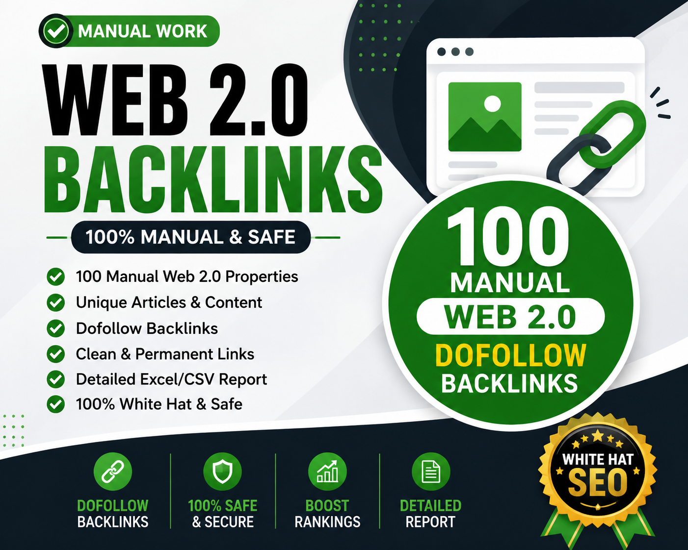 I will build 100 manual Web 2.0 properties with unique articles and clean backlinks
