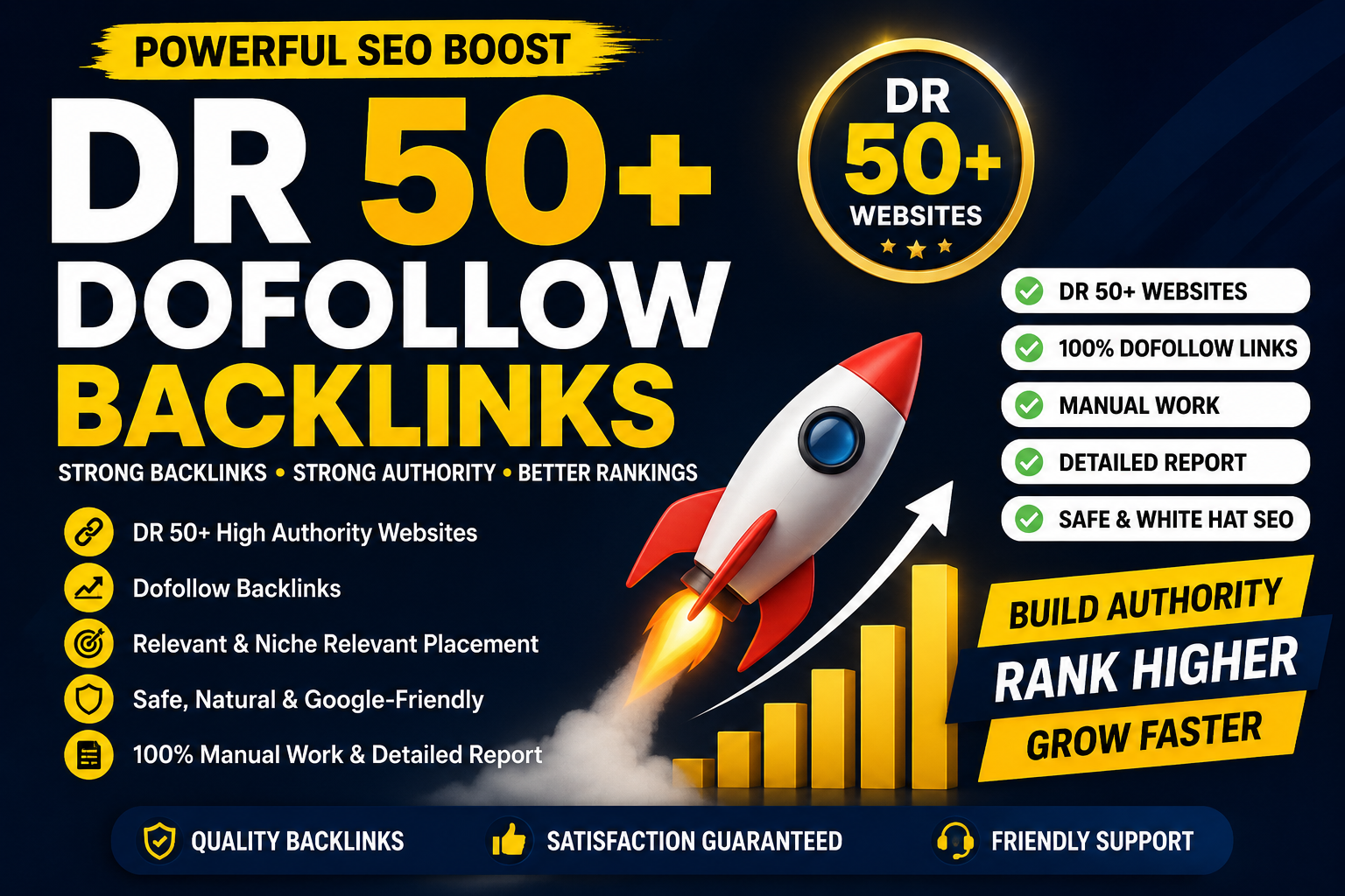 I will provide 50 DR 50+ dofollow backlinks to strengthen your website SEO
