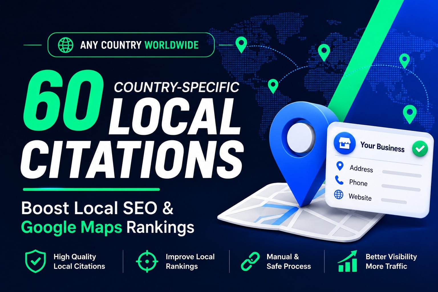 60 Country Specific Local Citations for Any Country