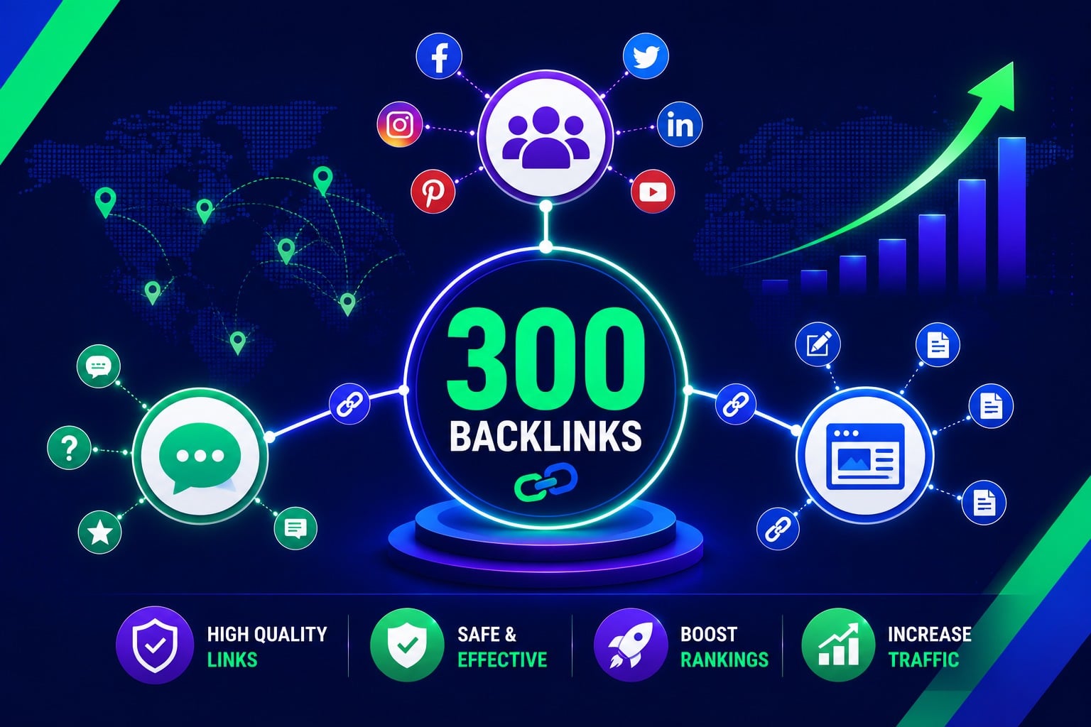 Complete 300 Backlink Bundle: Network Profile, Forum & WP Profiles for Any URL