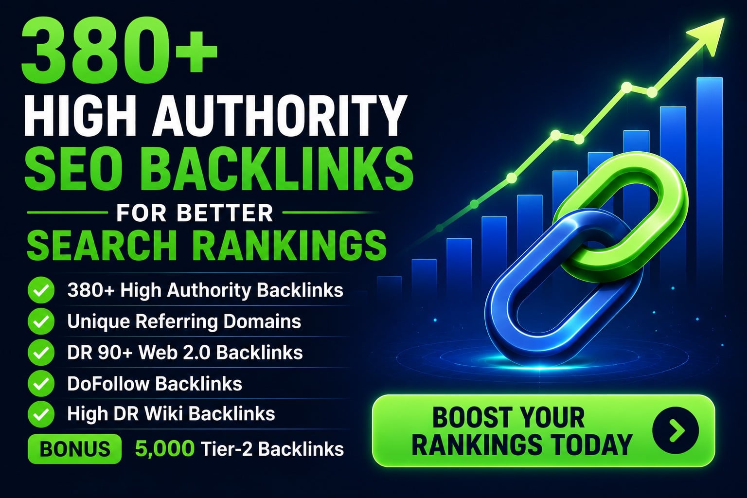 380+ High Authority SEO Backlinks for Better Search R...