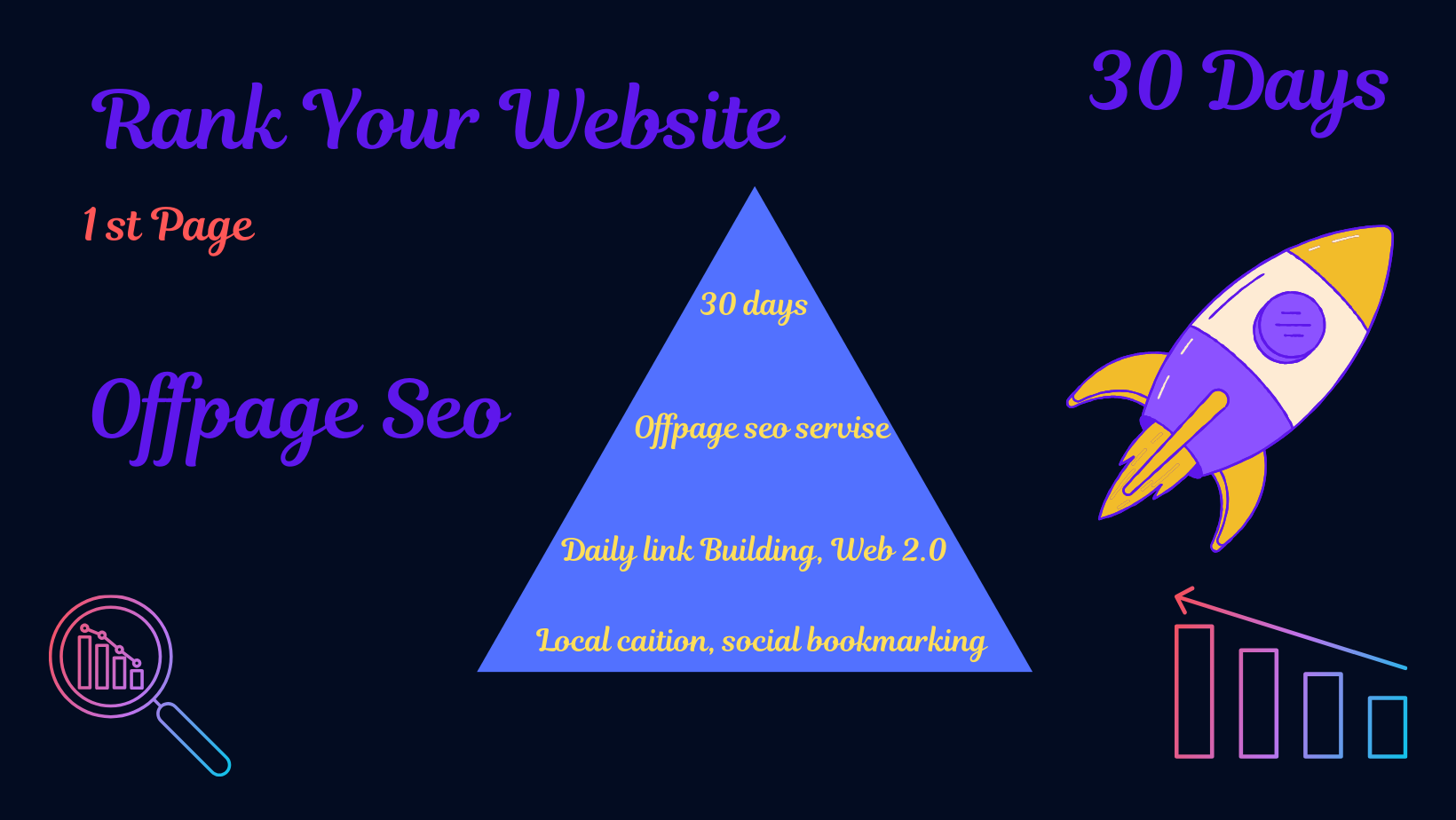 Rank your website for 30 days with off page seo