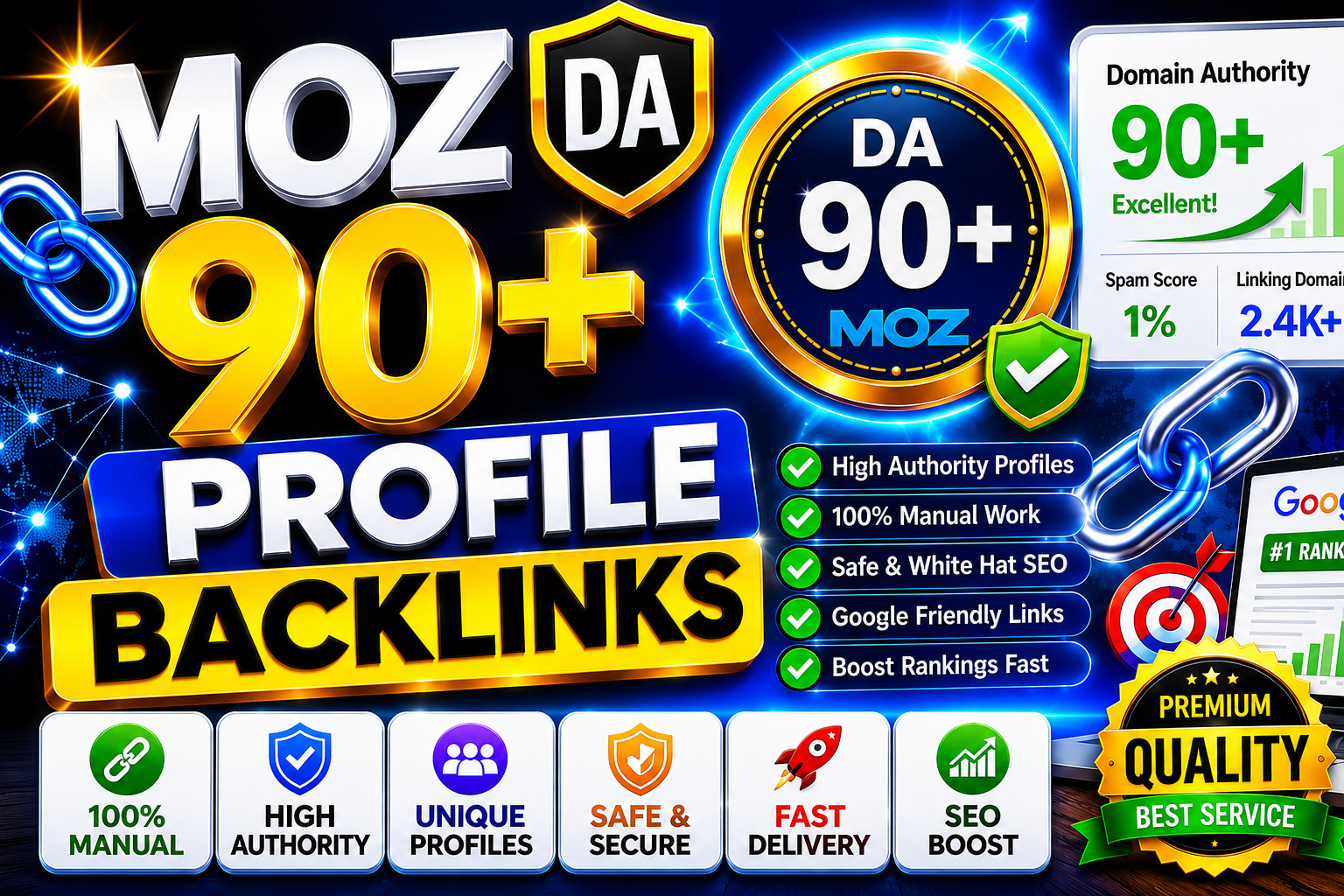 I Will Create 250 High DA 70+ Profile Backlinks for Higher Google Ranking