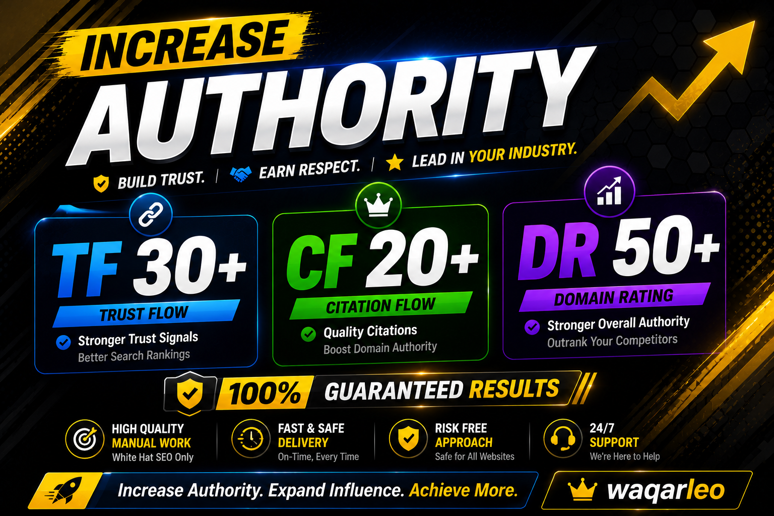 I will Increase DR 50+ CF 20+ and TF 30+ of URL Guara...