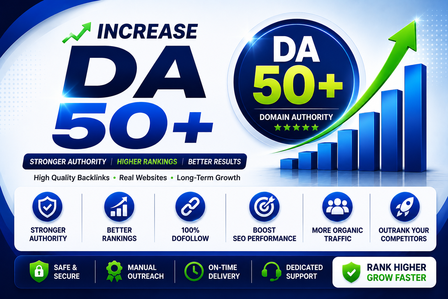 I will Increase Moz Domain Authority DA 50 Plus with Premium links