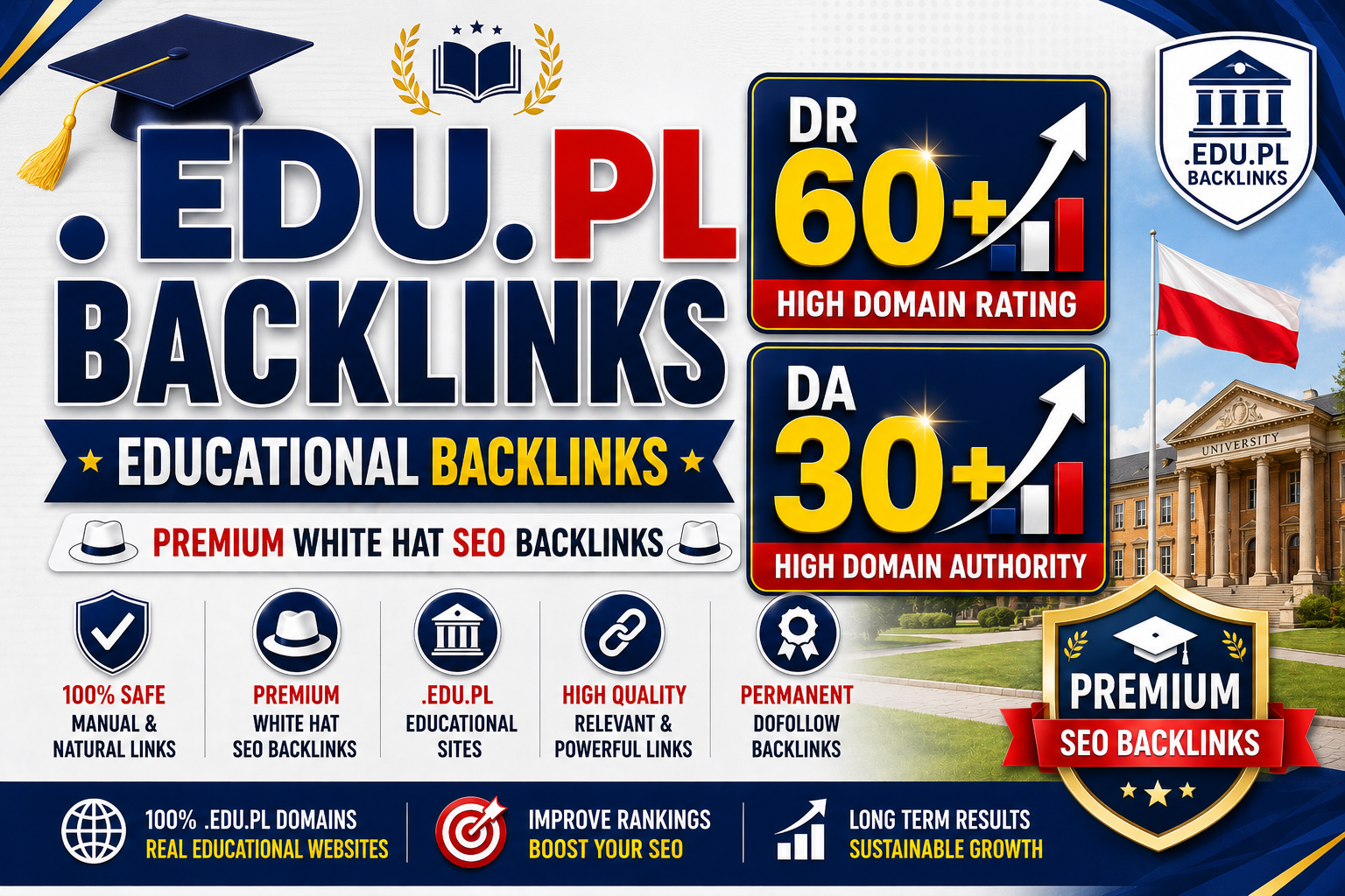 I will create 100 High Quality .PL DR 60+ and DA 30+ PBN Backlinks 