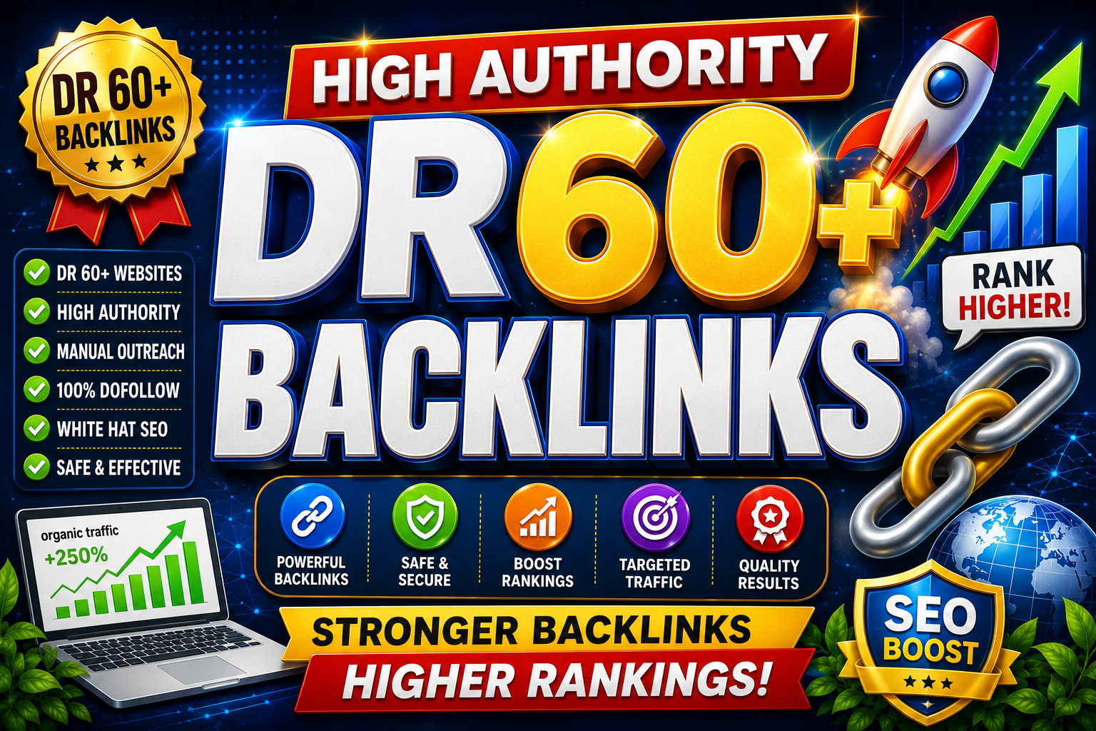 I will create 1000 High Quailty. Com DR 60+ Backlinks...
