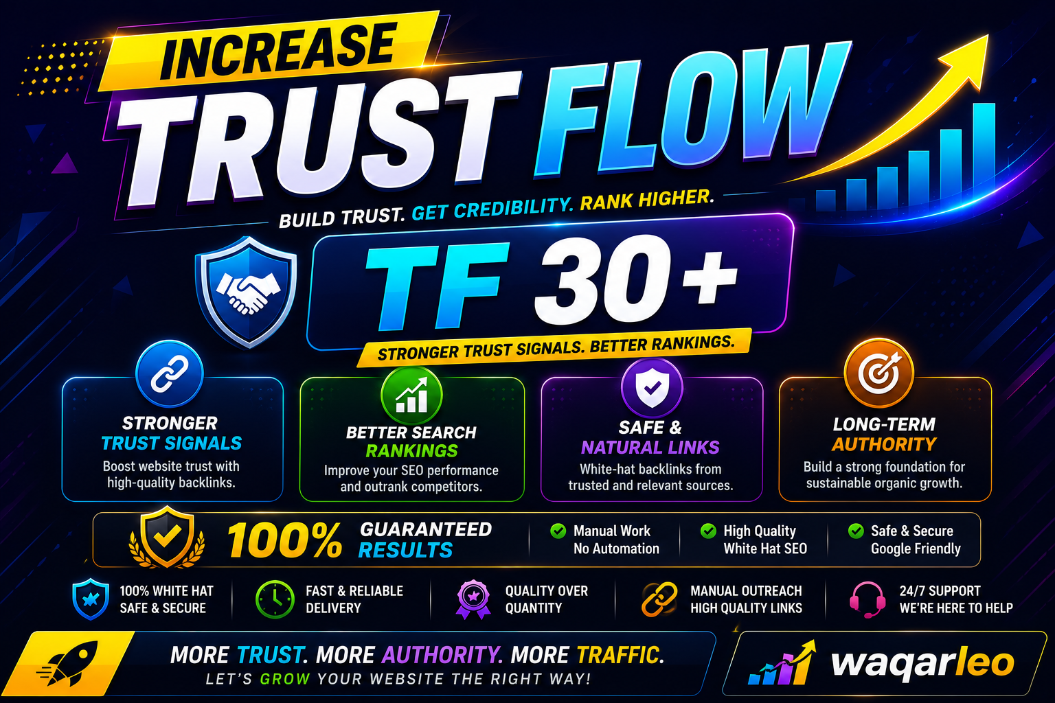 I will Increase majestic trust flow TF 30+ guaranteed