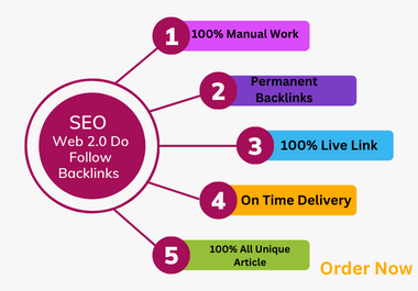 I will create 80 Web2.0 Backlinks Manually