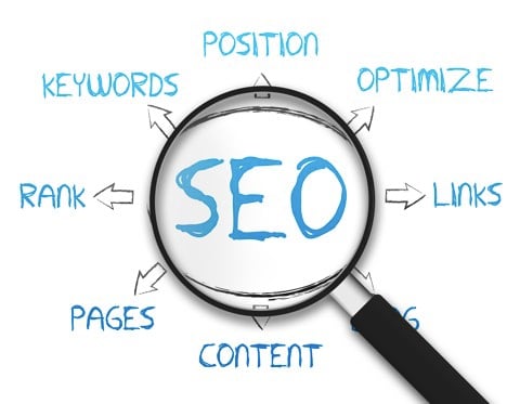 SEO BOOSTER PRO - ALL IN ONE PACKS