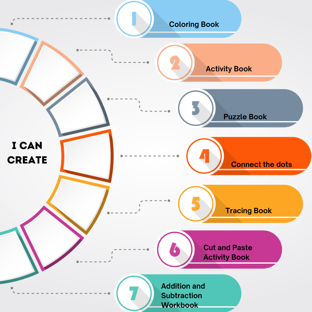 Math Activity Book for Kids, Coloring Book for Kids, Dot to Dot for Amazon KDP 