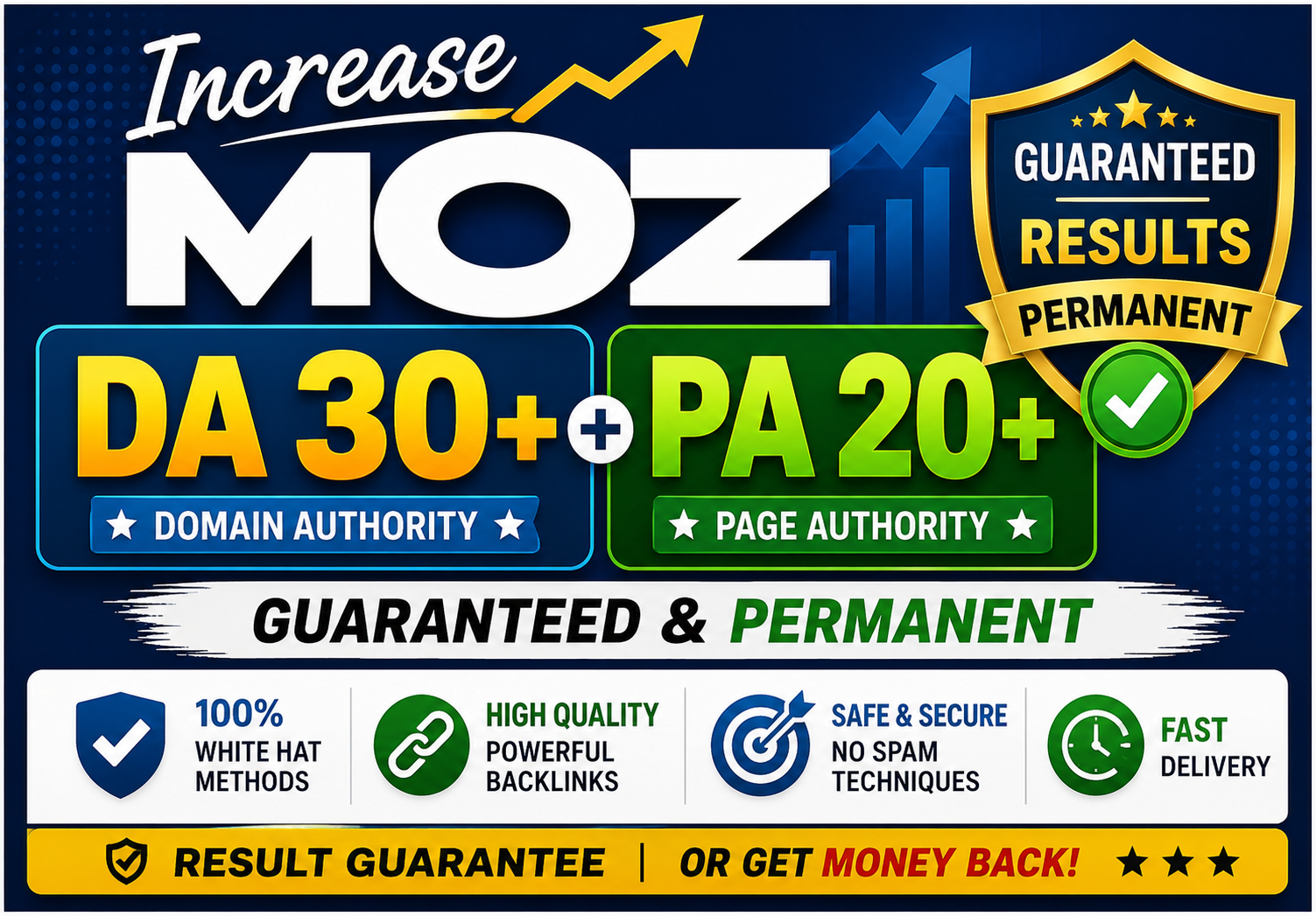 Increase MOZ DA 30+PA 20 of WebSite with with white hat backlinks 