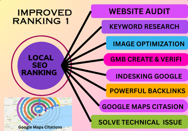  I will do 1500 Google Maps Citations and local SEO for Google Fast Page Rank
