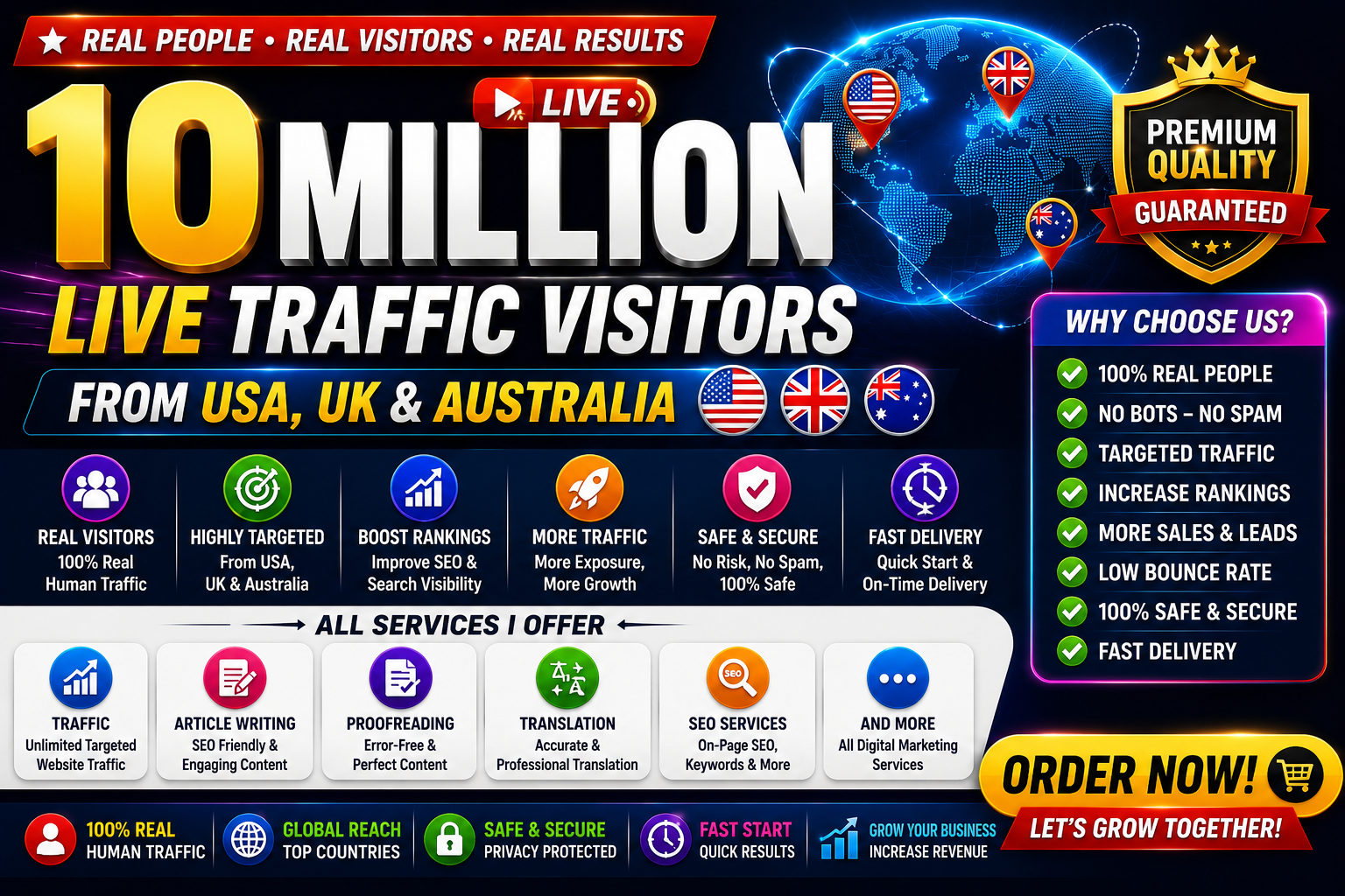 10 Million Live Traffic Visitors from USA, UK & Australia