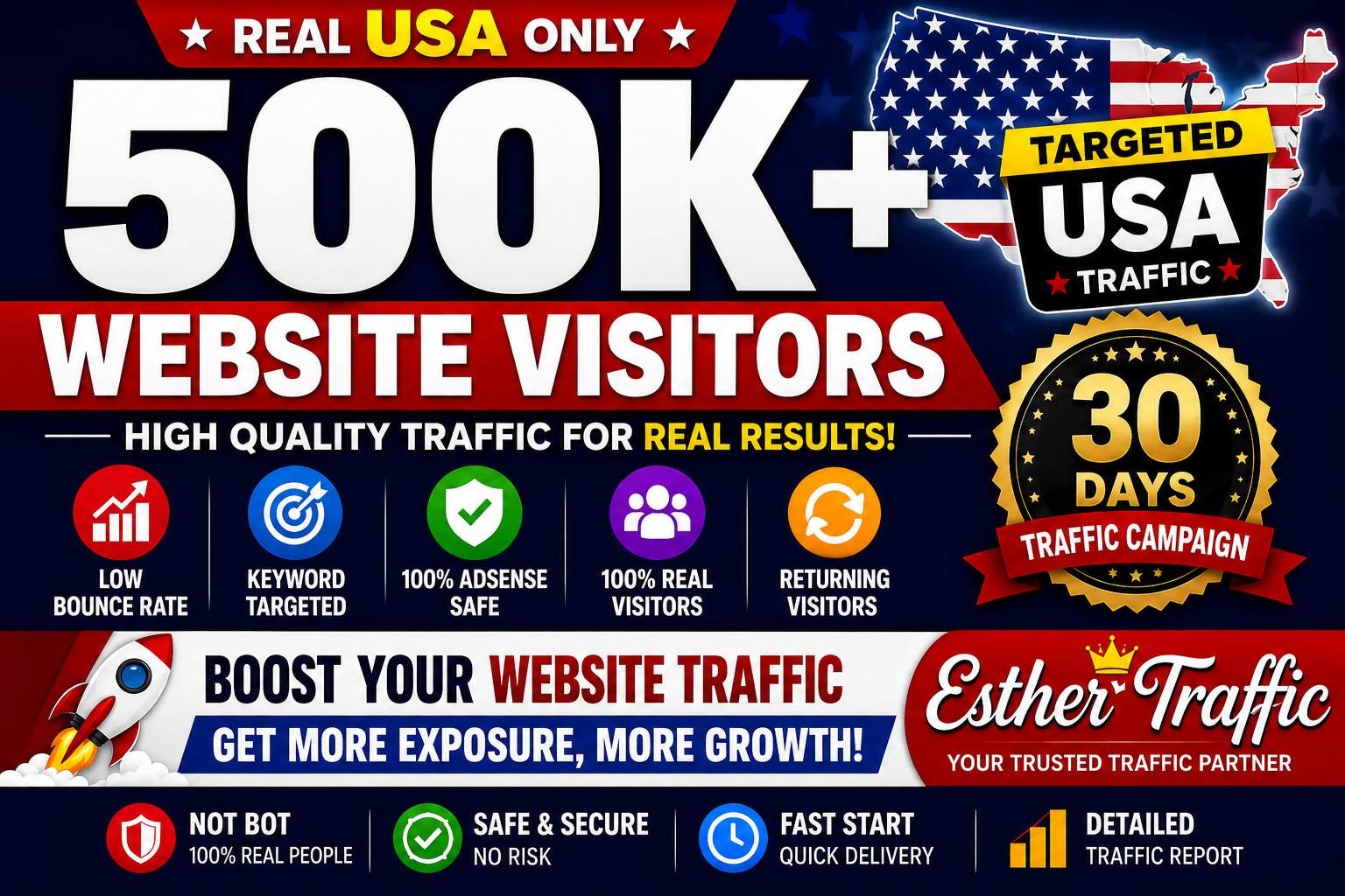 Massive 500k Website Traffic Service With NO Bots