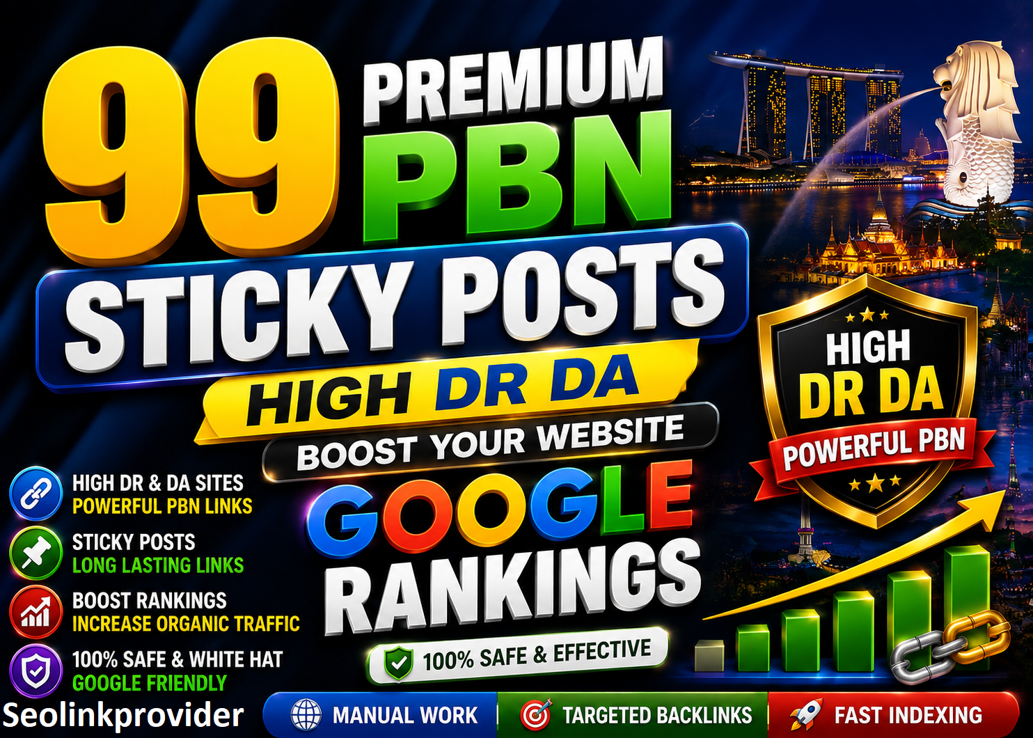 Premium 99 PBN Sticky Posts on DA 50+ Sites to Boost ...