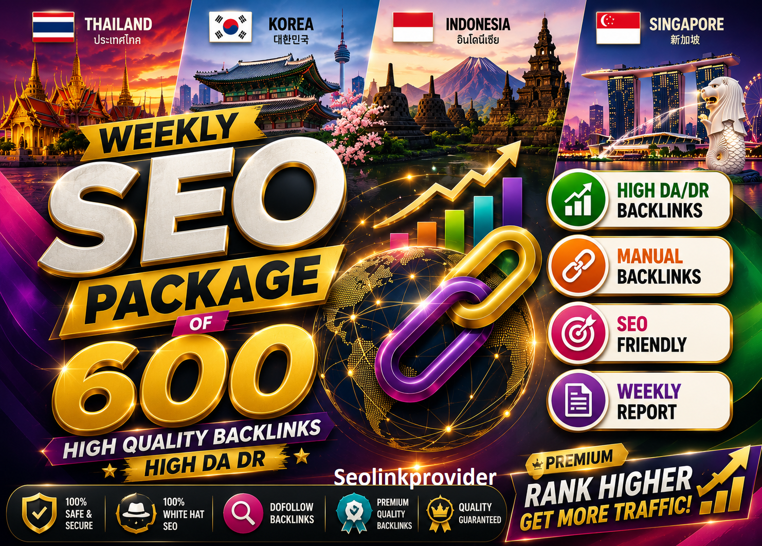 WEEKLY SEO PACKAGE OF 600 HIGH QUALITY BACKLINKS HIGH...