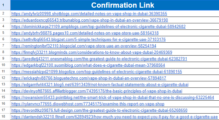 You will get 200+ web 2.0 backlinks from High Authority Sites