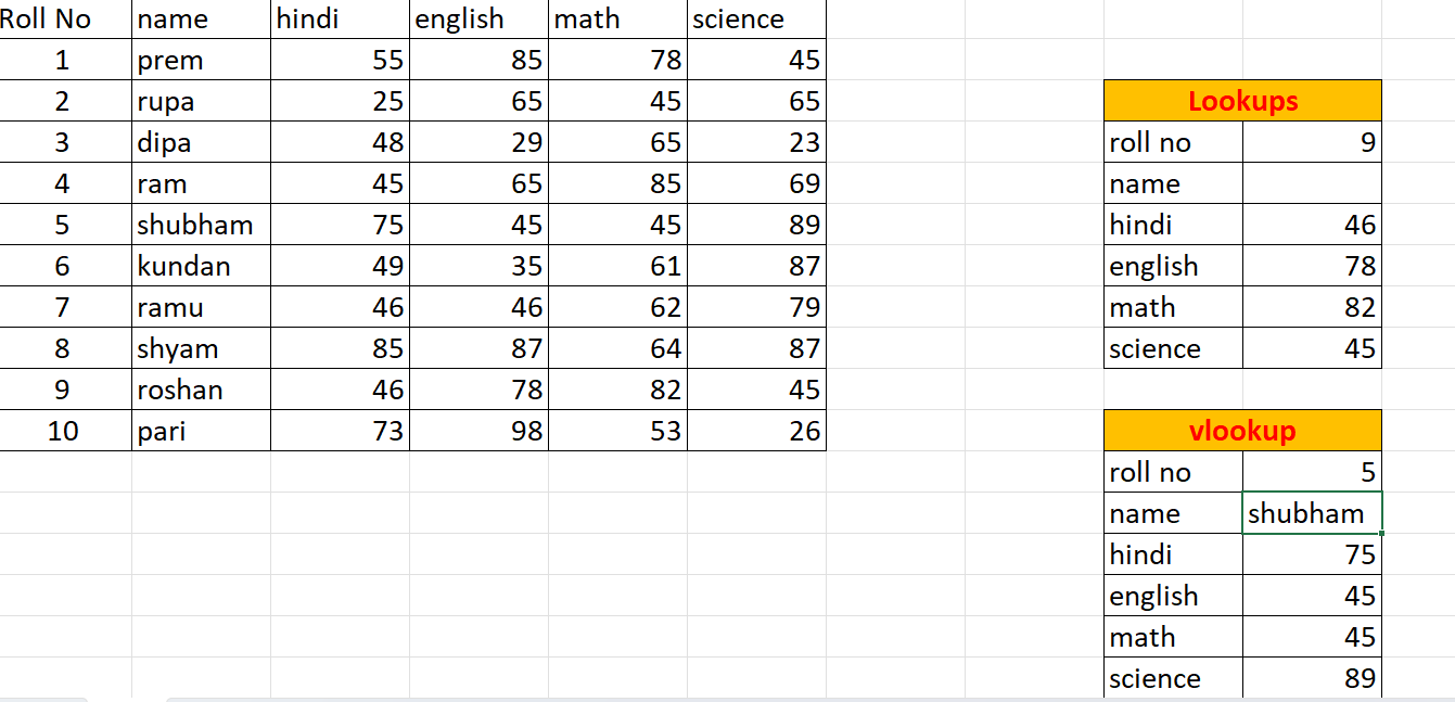 Expert Data Entry Services - 1 Year Experience