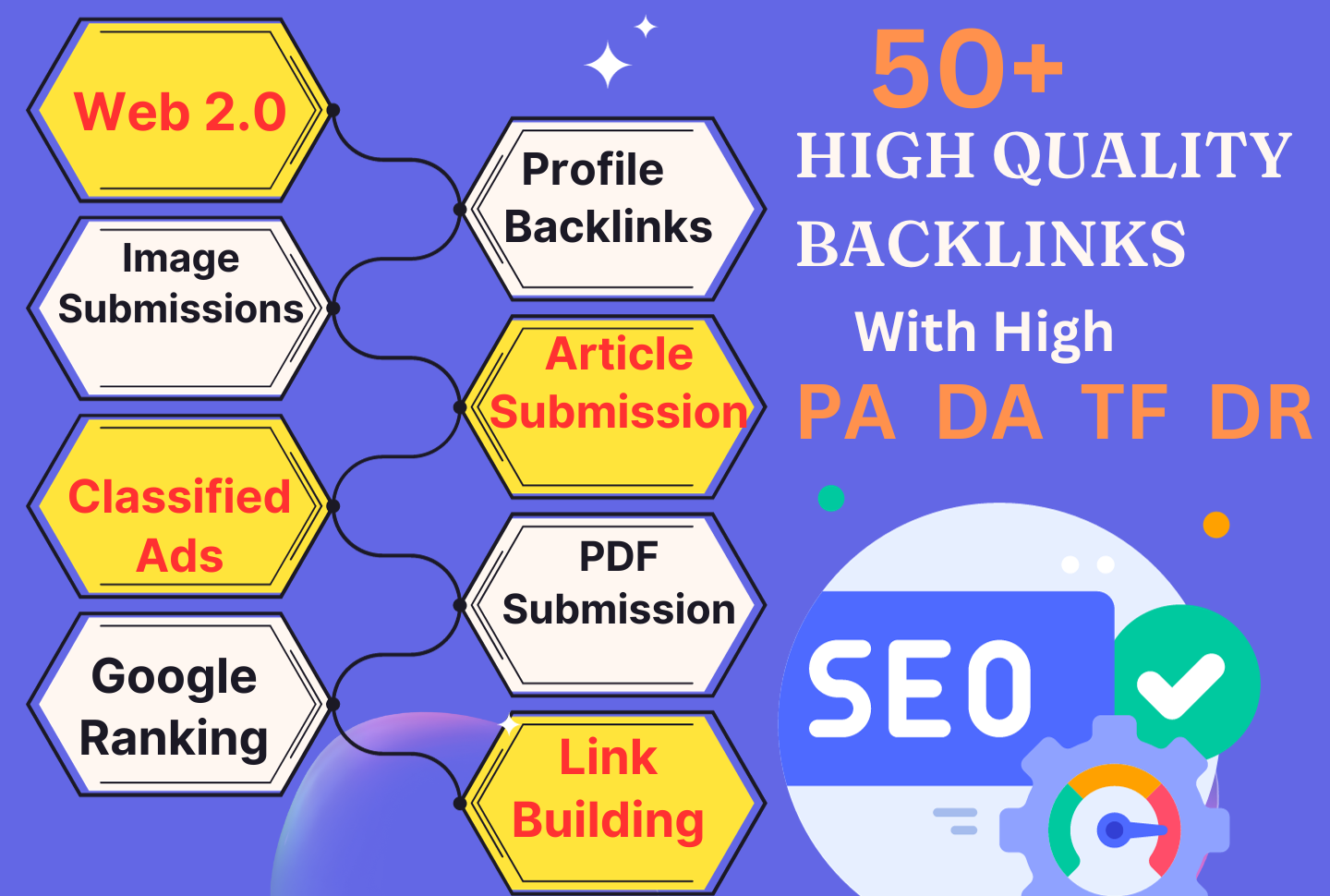 Boost Your SEO Rankings with High Authority and Safe ...