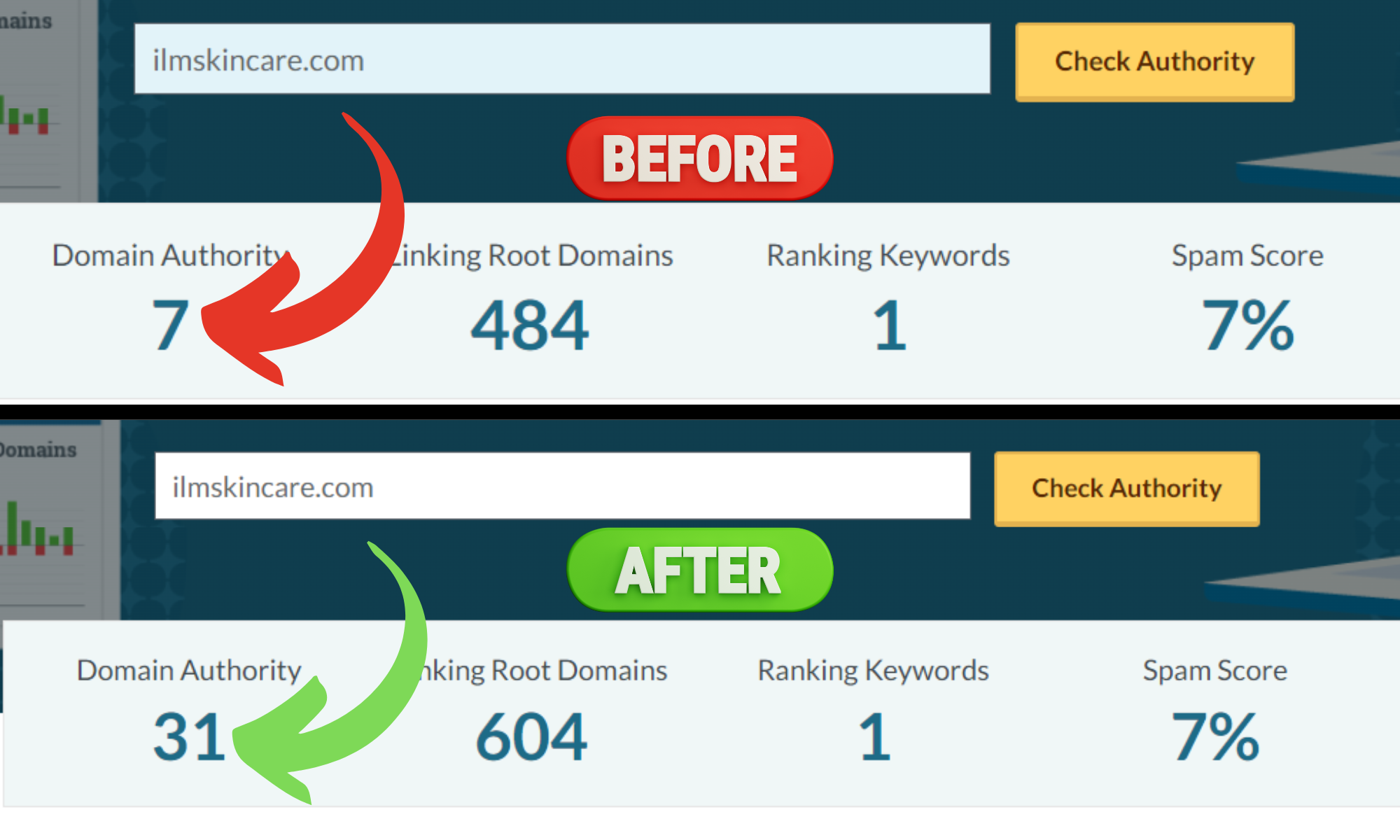 I will Increase DA and DR of your website with high authority white hat SEO backlinks