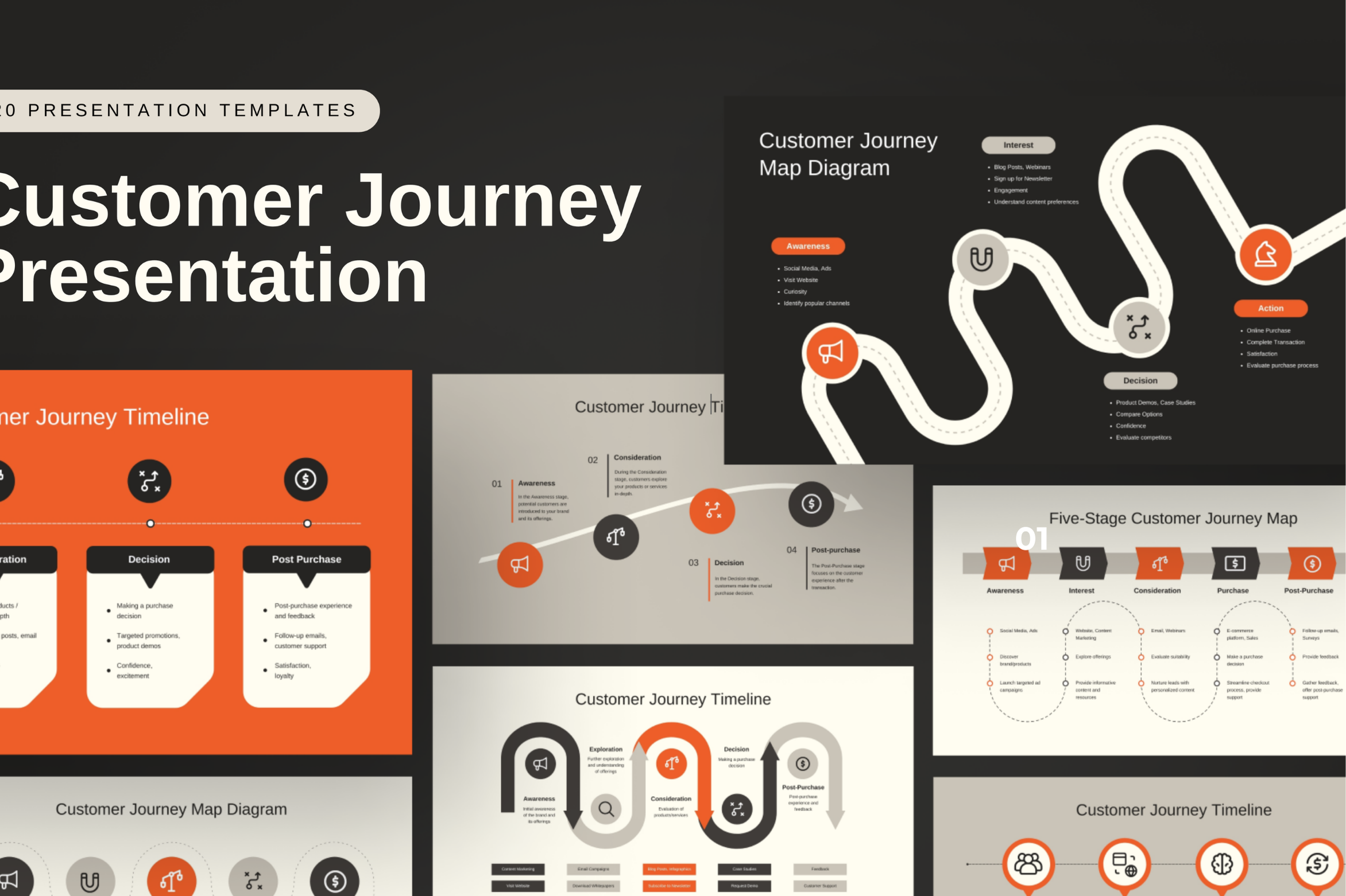 I Will design or redesign a powerpoint presentation and pitch deck