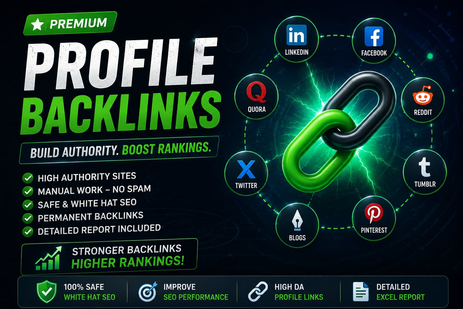 100 High Quality Profile Backlinks for SEO and Rankin...