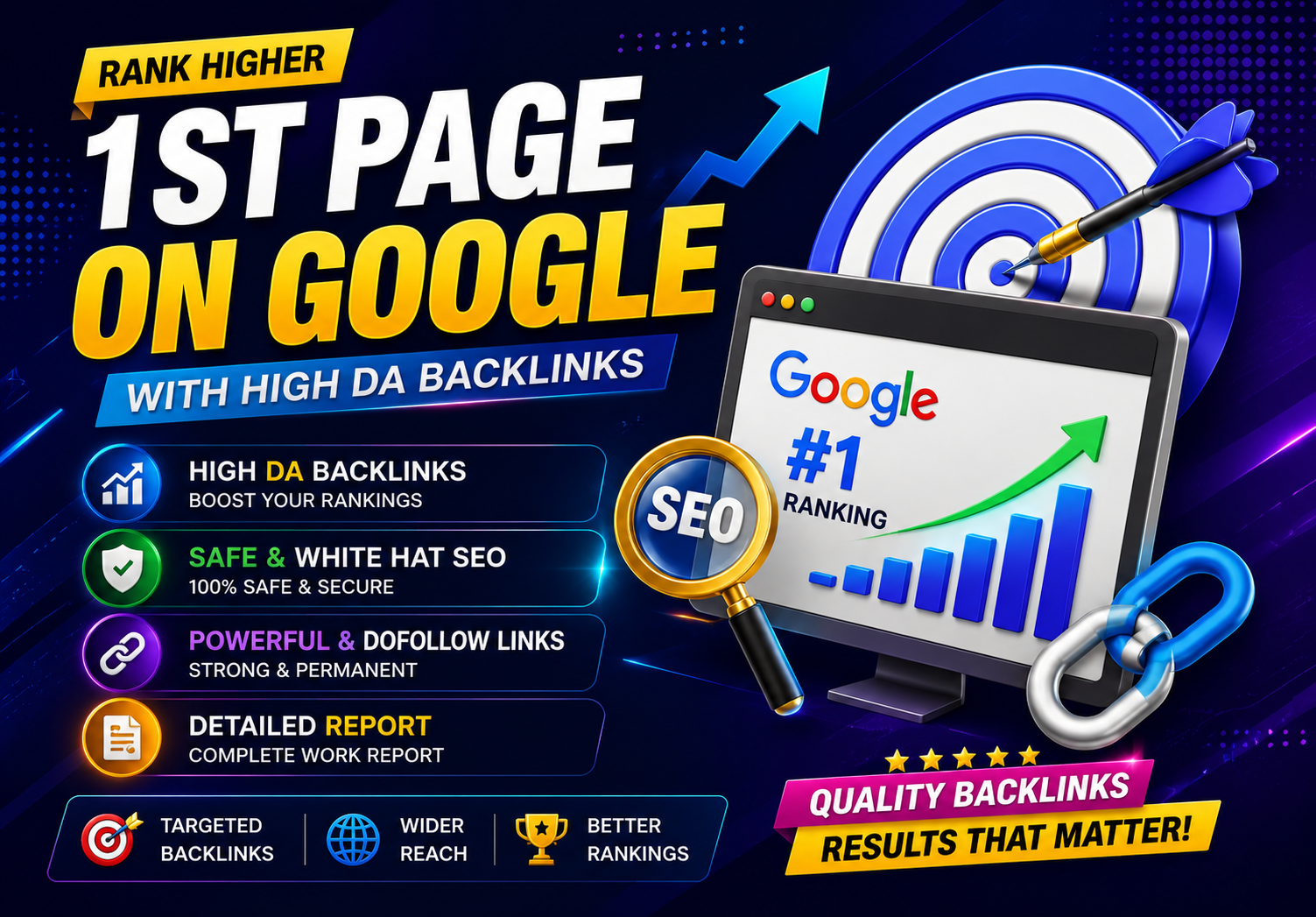 All-in-One SEO & Content Optimization Solution to...