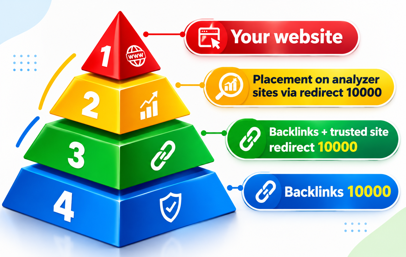 Links Pyramid Backlinks SEO Pyramid Backlink For Google