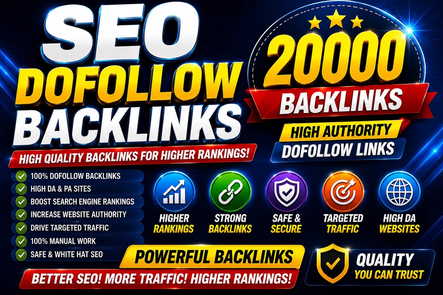 20000 Off Page High Quality SEO Do-follow Backlinks On Authority Websites
